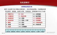 开云APP-竞技风险管理：球员伤病如何能够避免？