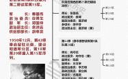 开云体育下载-战役愈演愈烈，冠军归属或生变数的简单介绍