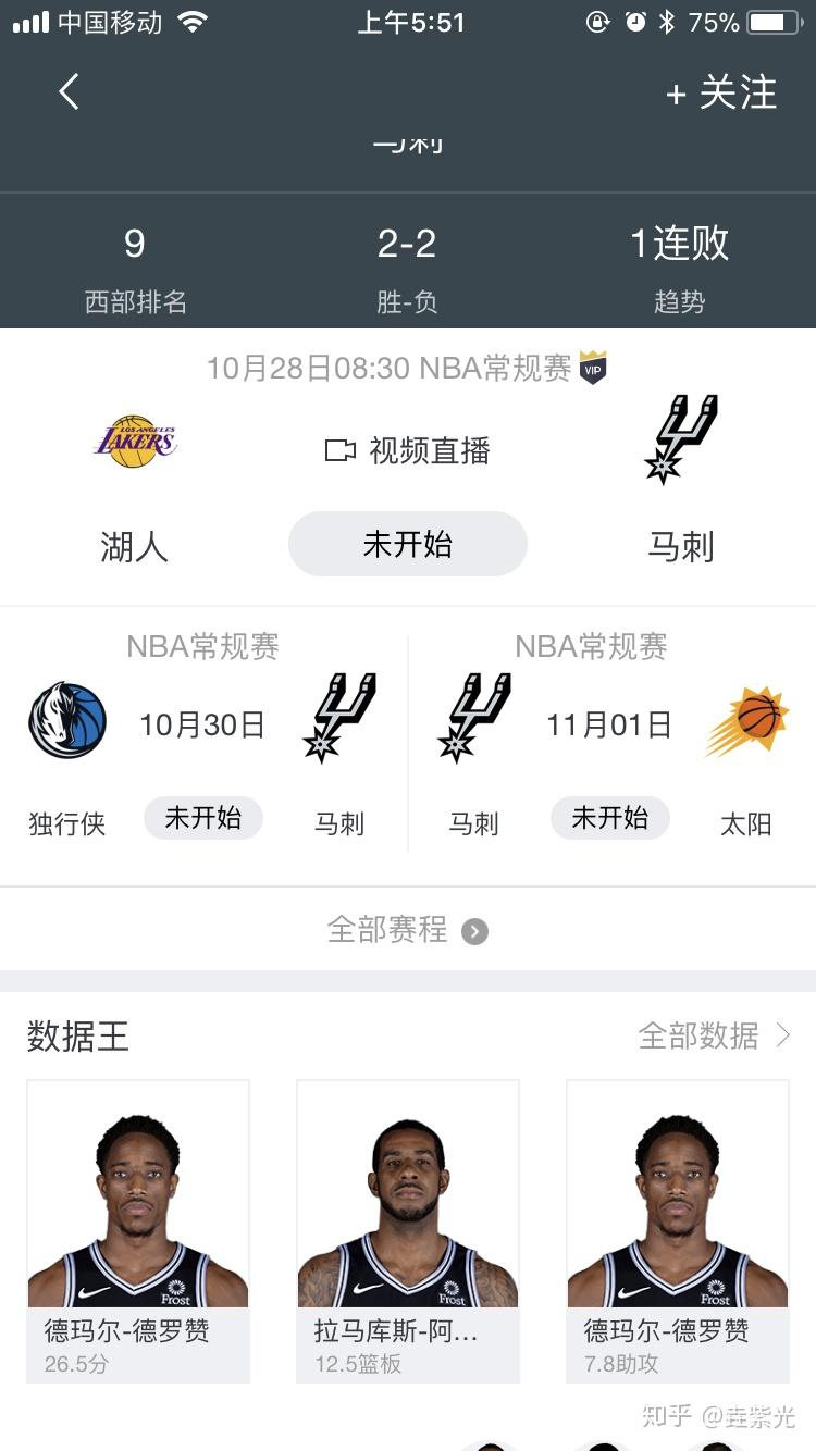 猛龙再遭失利，黄蜂将如何应对？