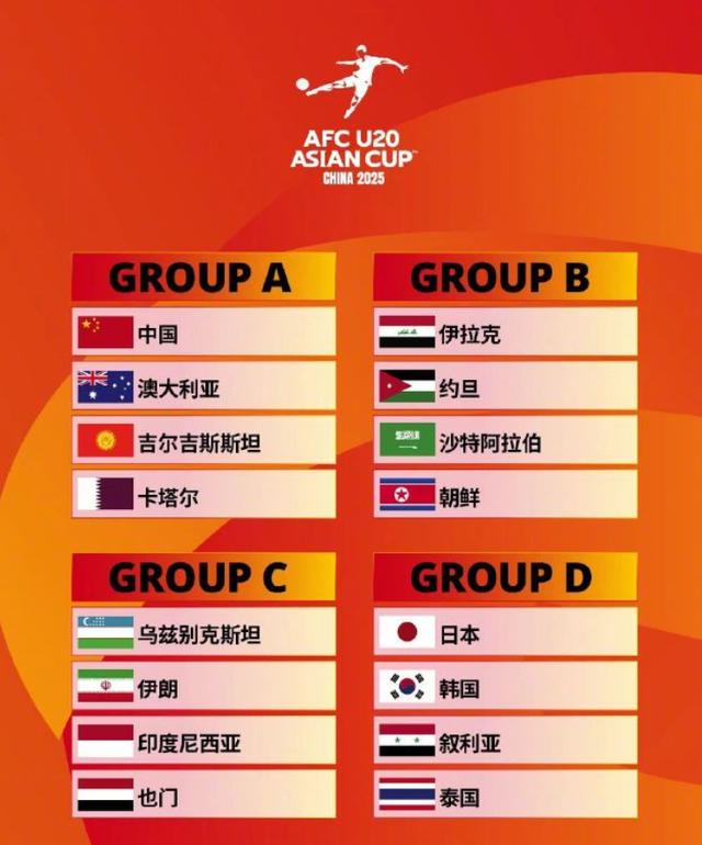 日本杯赛后反思，U20国家队需总结教训