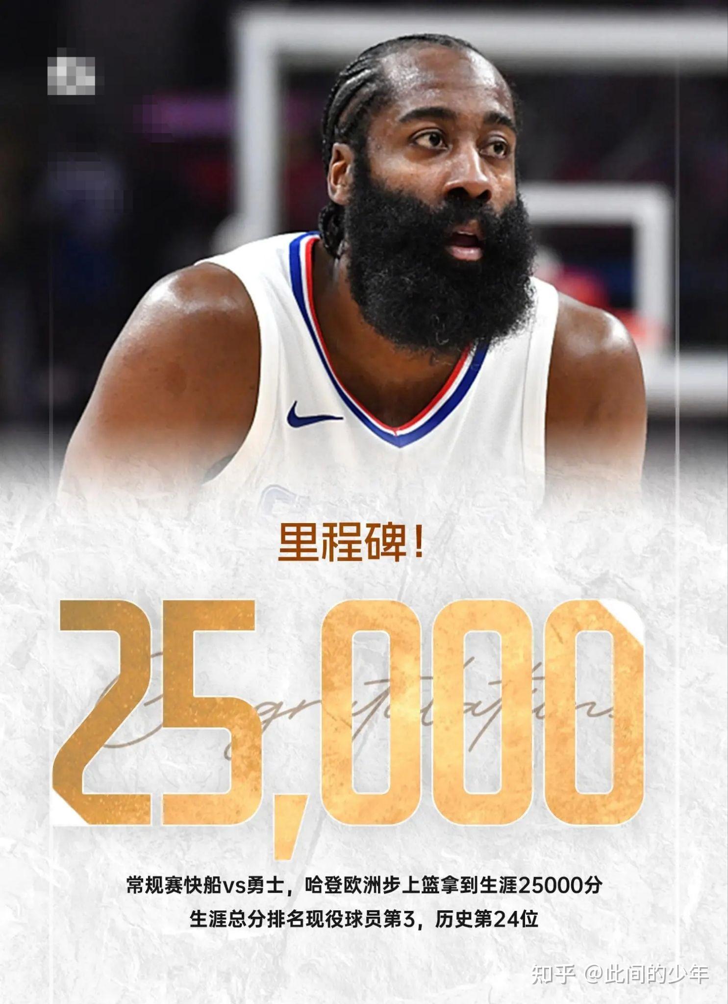 快船队遭遇三连败，主帅发出警告的简单介绍