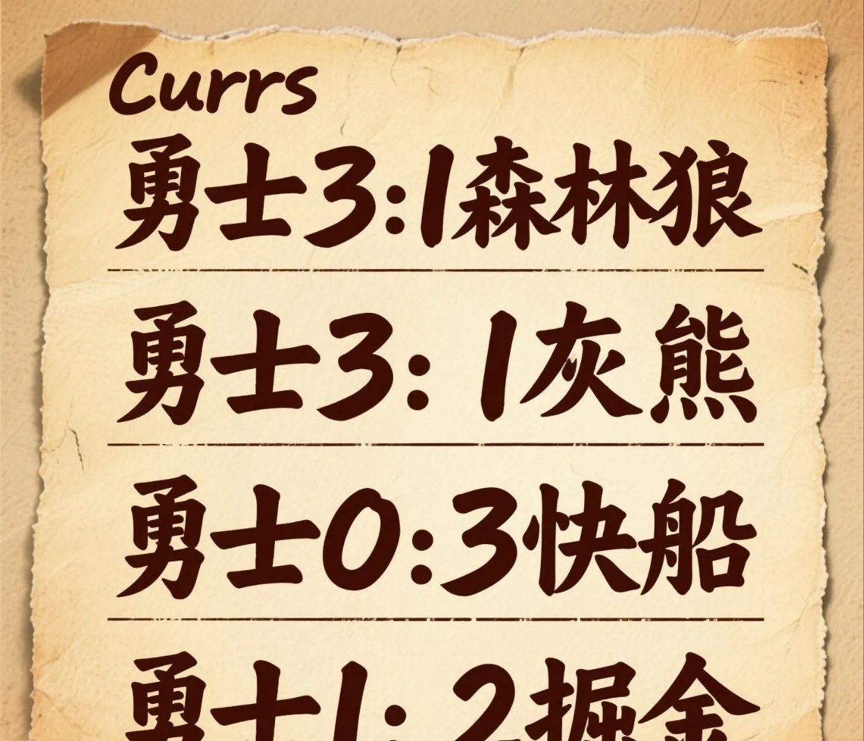 灰熊队连胜在望，能否走向胜利之路？